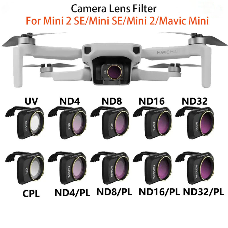 Drone Ndvi - Für DJI Mavic Mini 2/MINI SE