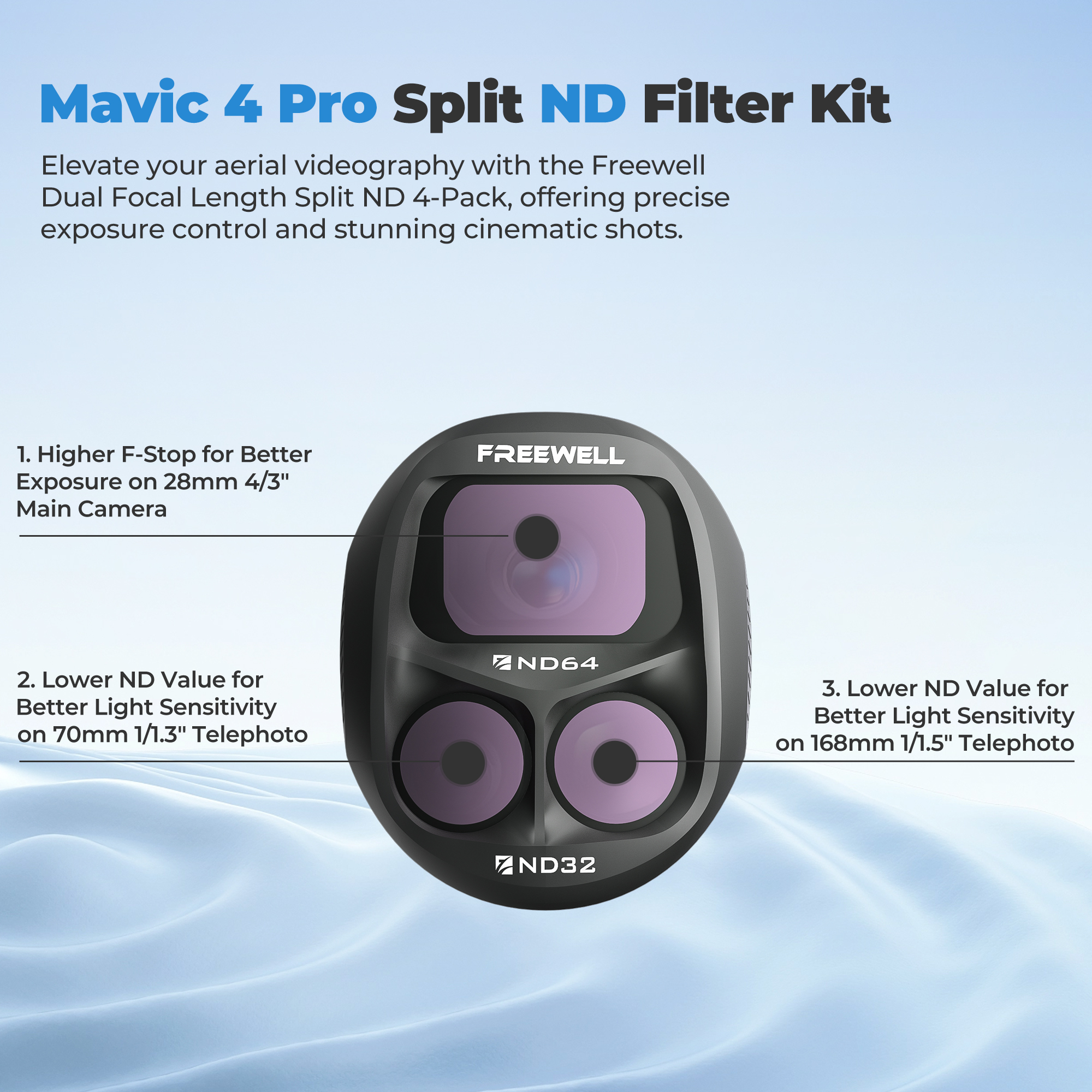 Freewell Split 4er-Pack ND-Fil – Drone Ndvi Bewertung und Preis