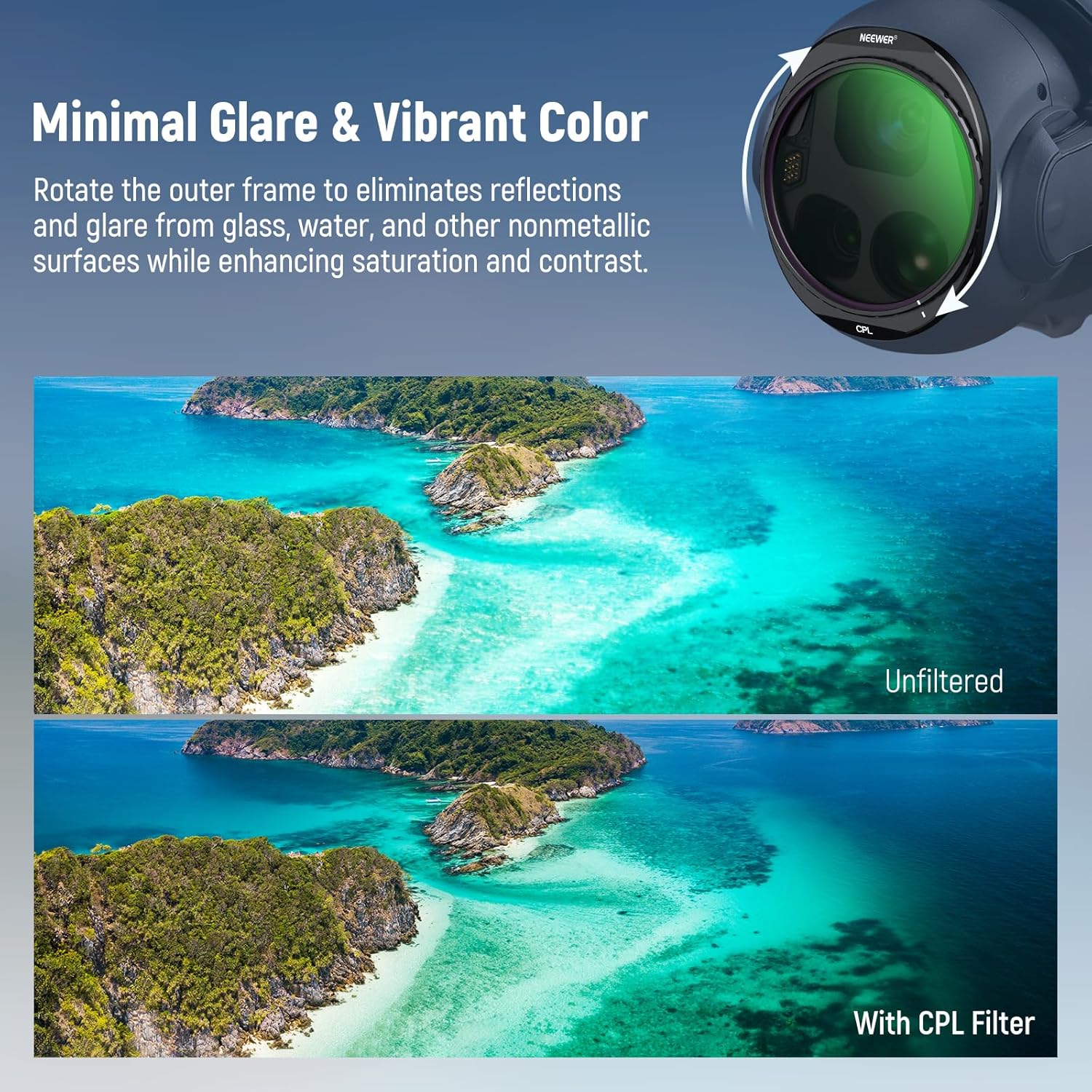 NEEWER CPL + ND-Filterset für  – Drone Ndvi Bewertung und Preis