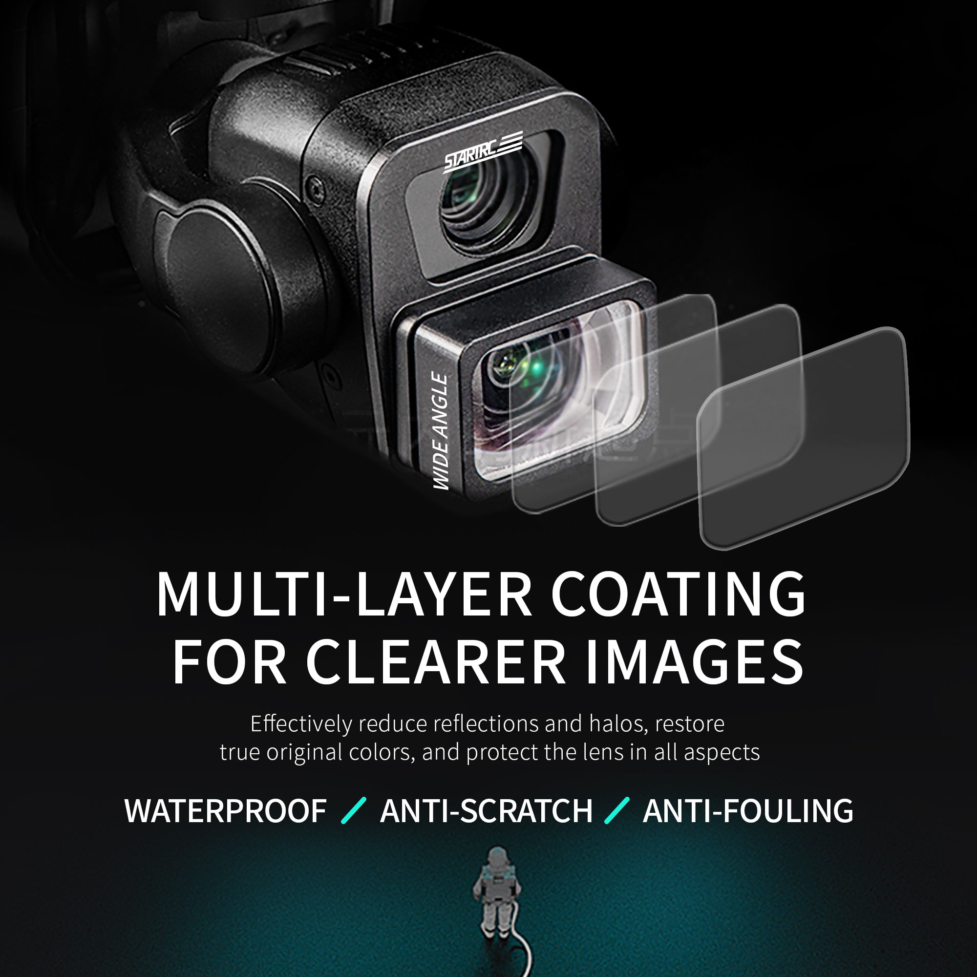STARTRC PHOTO Weitwinkel-Filte – Drone Photogrammetry Bewertung und Preis