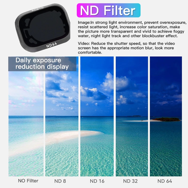 RCSTQ Filter-Set für DJI Mini  – Drone Video Production Bewertung und Preis